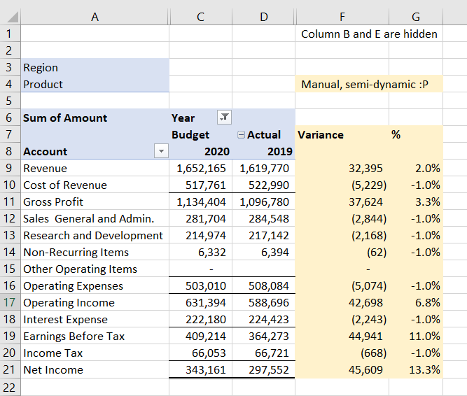 Excel Actual Budget Variance